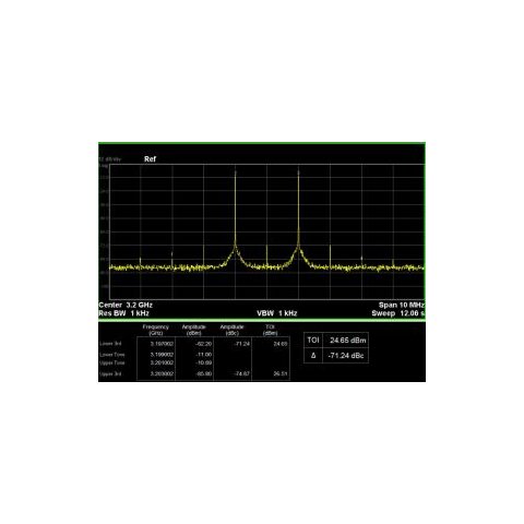 Расширение полосы пропускания SIGLENT SSG3000X IQE 21BW32