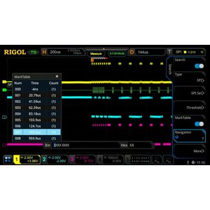 Software Option RIGOL DS7000 FLEX for Decoding FlexRay