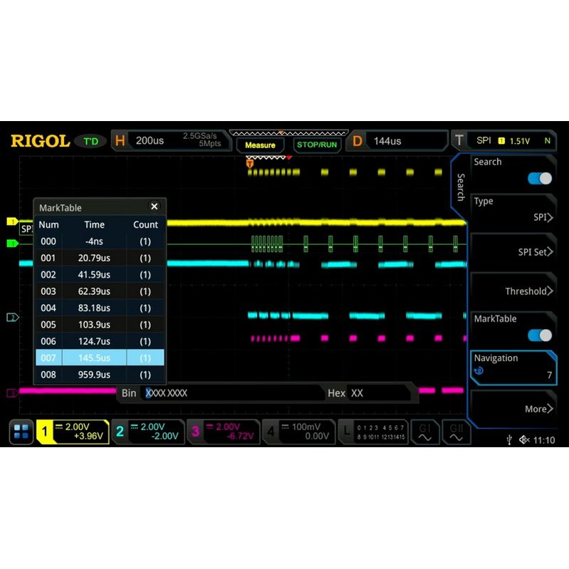 Програмне розширення RIGOL DS7000-EMBD для декодування I2C, SPI Зображення 1